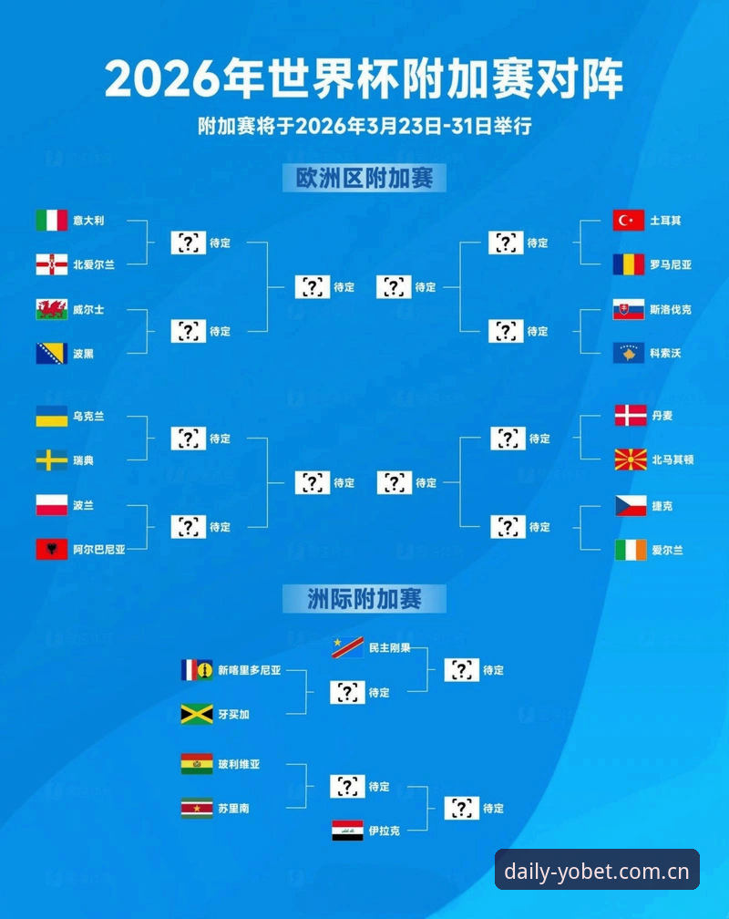 16个进球，两届世界杯单场双响，6次单场至少进两球——姆巴佩在美加墨世界杯小组赛第2轮的这串数字，比法国队3-0赢伊拉克本身还吓人。世界杯历史射手榜第二，追平克洛泽，前方只剩一个叫克洛泽的家伙在望。数字不会说谎，但数字背后的门道，比姆巴佩那脚左脚世界波还弯。